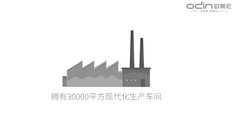 豪科集团宣传片